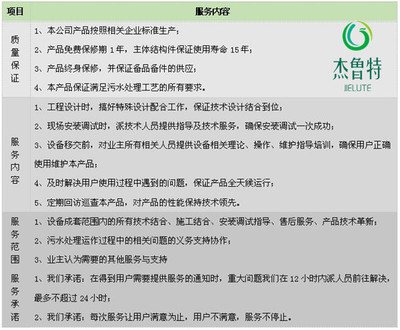 霸州地埋式医院污水处理设备与保安培训的协同实践
